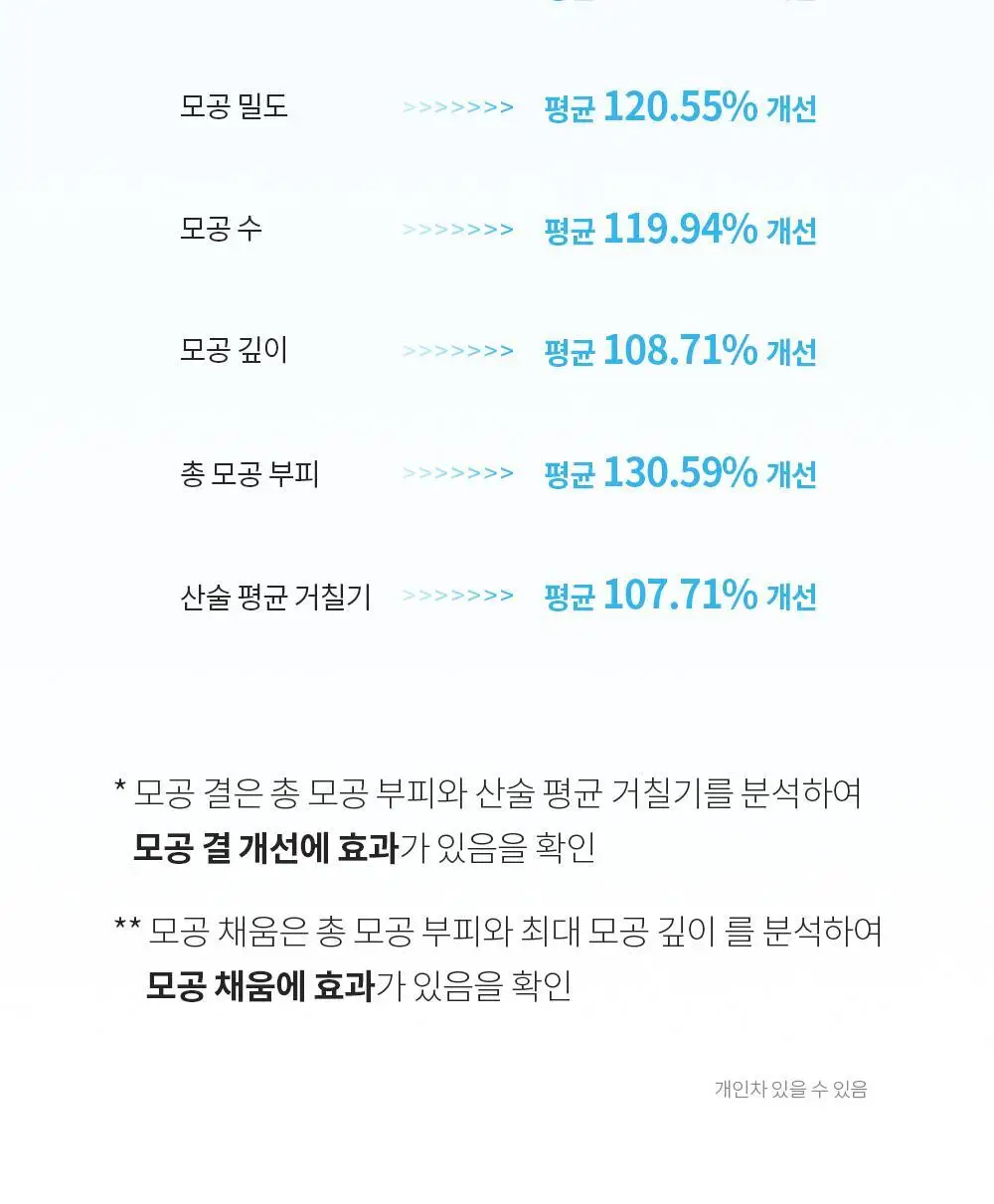 [수분 선크림] 벤튼 시카 수분 선쿠션 SPF50+/PA++++ 15g 상세페이지 45